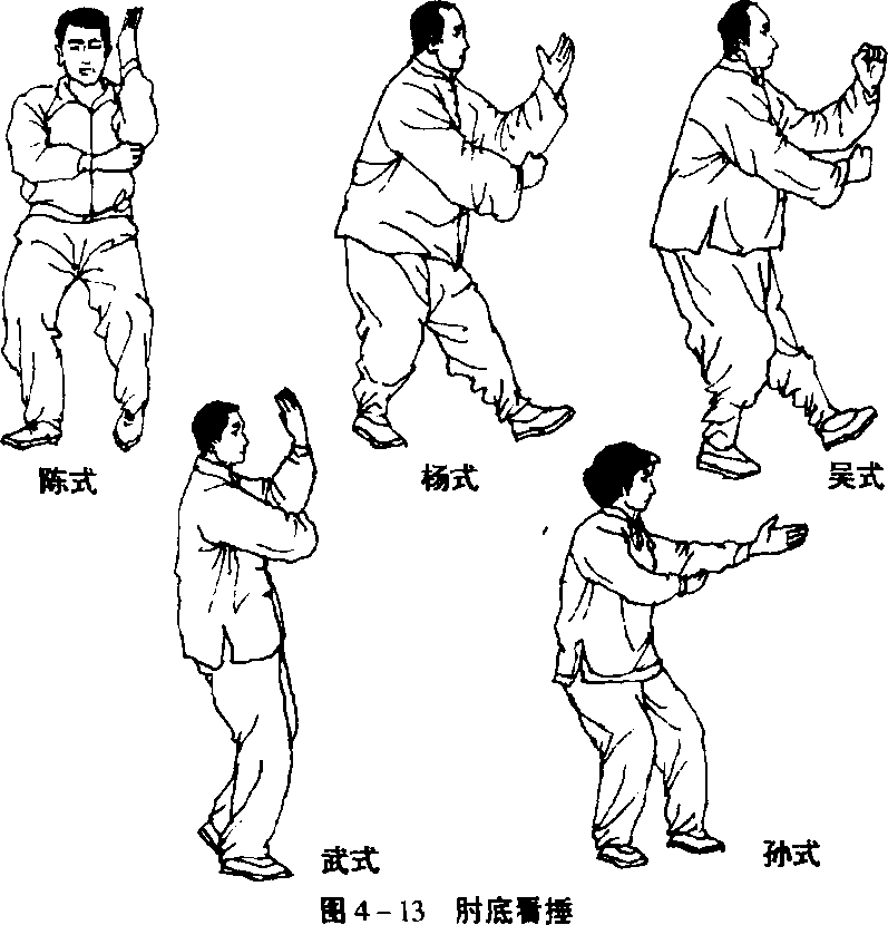 一、肘底看捶|太极拳全书|武术世家-众多习武书籍PDF电子书免费