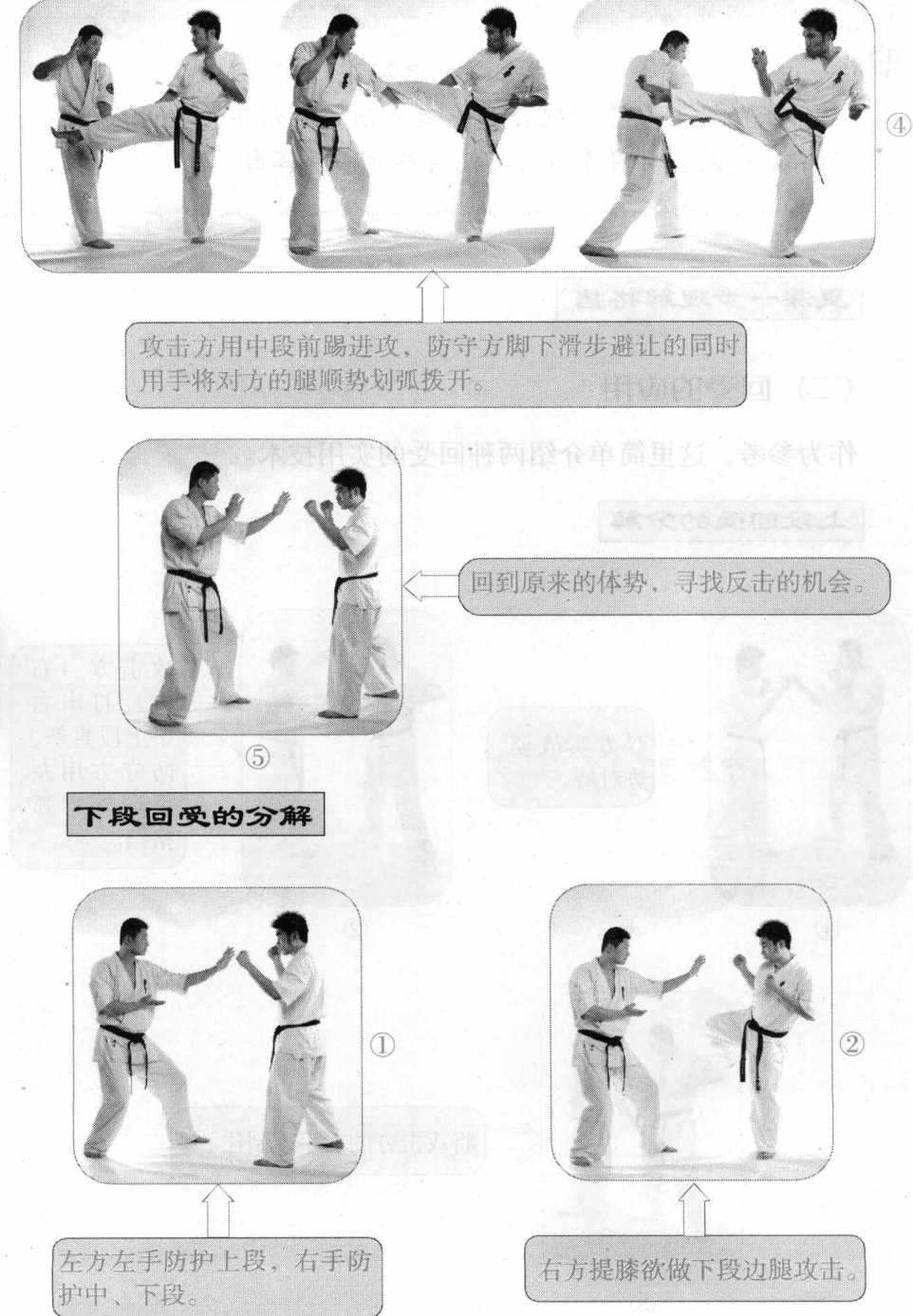 四、上段回受的分解|空手道教程2|武术世家-众多习武书籍PDF电子