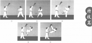 雷竞技RAYBET跆拳道特技_图解跆拳道手册(图1)