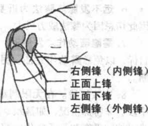 图片80