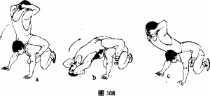 108
