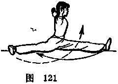 121