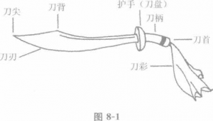 图片112