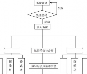 图片139