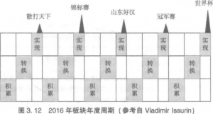 图片7