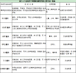微信截图_20210926141615