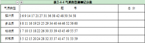 微信截图_20210926141654