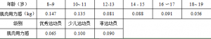 QQ浏览器截图20211001144841
