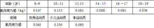 QQ浏览器截图20211020135023