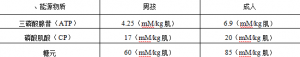 QQ浏览器截图20211022140328
