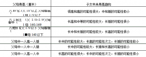 QQ浏览器截图20211028134545