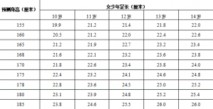 QQ浏览器截图20211028134646