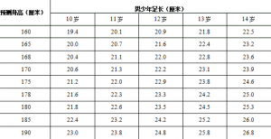 QQ浏览器截图20211028134633