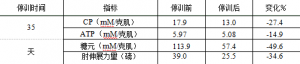 QQ浏览器截图20211028135219