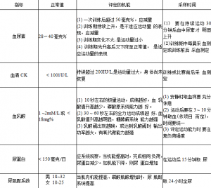 QQ浏览器截图20211028140131