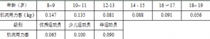 QQ浏览器截图20211209141259