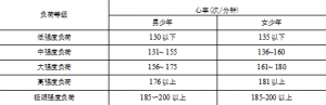 QQ浏览器截图20211214135659