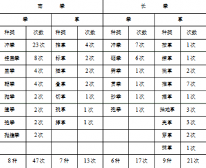 QQ浏览器截图20211217143723