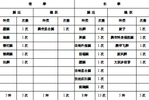 QQ浏览器截图20211217143800