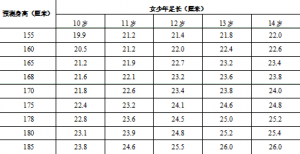 QQ浏览器截图20211222135530