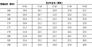 QQ浏览器截图20211222135508
