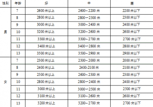 QQ浏览器截图20211222140220