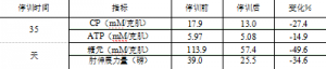 QQ浏览器截图20211222141107
