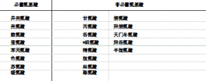 QQ浏览器截图20211223142359