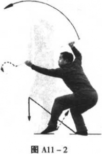 112