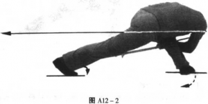 122
