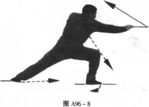 968