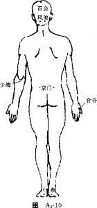 210