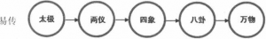 图片89