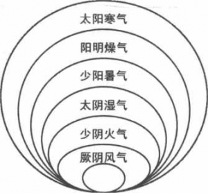 图片91